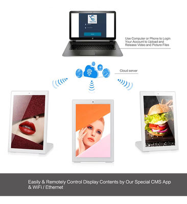 ১৫.৬ ইঞ্চি এল আকৃতির অক্টা কোয়াড RK3576S অ্যান্ড্রয়েড ট্যাবলেট পিসি ব্যবসা কেন্দ্র বিল্ট-ইন ব্যাটারি সহ