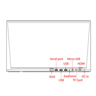 অ্যান্ড্রয়েড 8.1 15.6 " 1.8GHz অল ইন ওয়ান টাচ স্ক্রিন পিসি OEM বিজ্ঞাপন প্লেয়ার